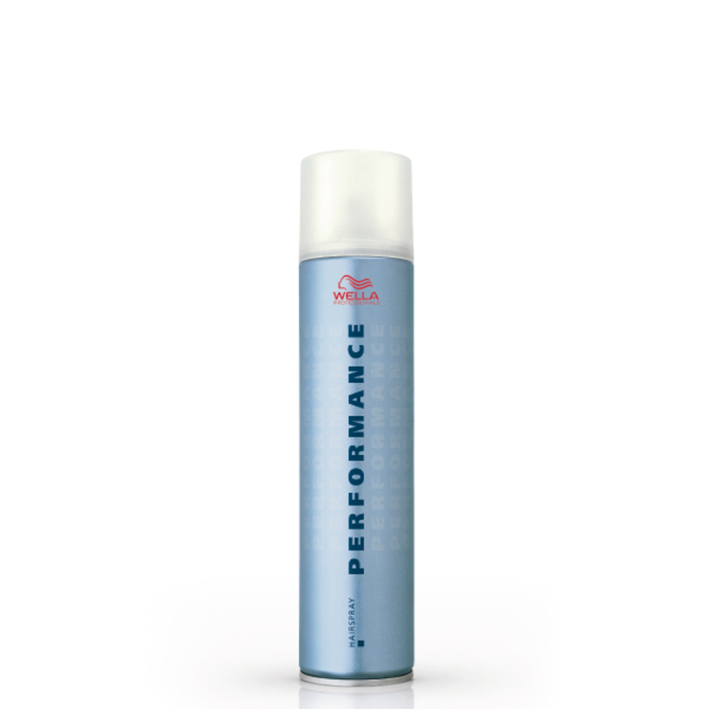 Wella Professionals Performance 250ml