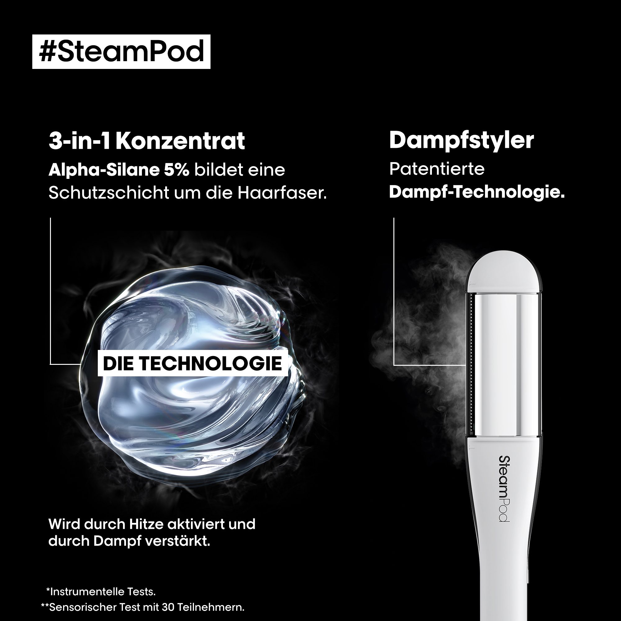 L'Oréal Professionnel Paris SteamPod Smoothing Treatment 50ml 