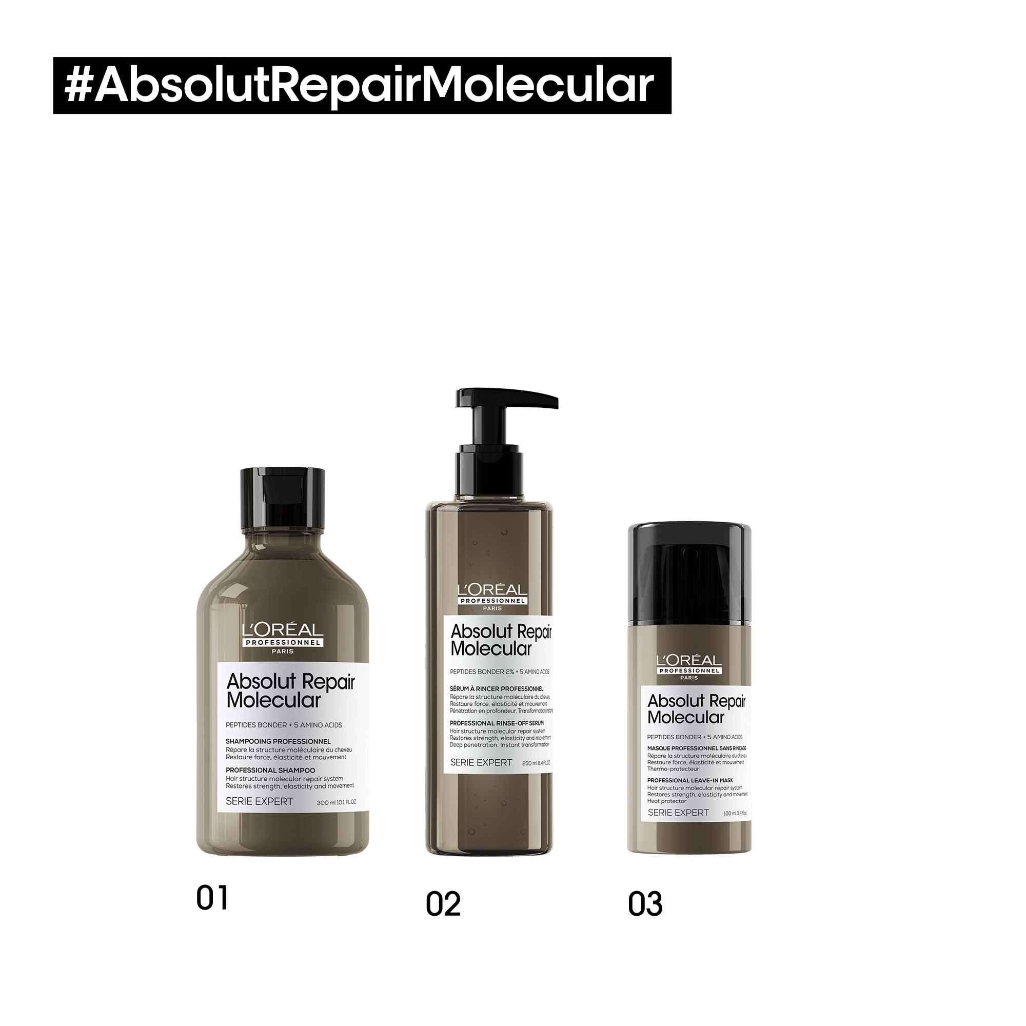 L’Oréal Professionnel Paris Serie Expert Absolut Repair Molecular Shampoo 300ml